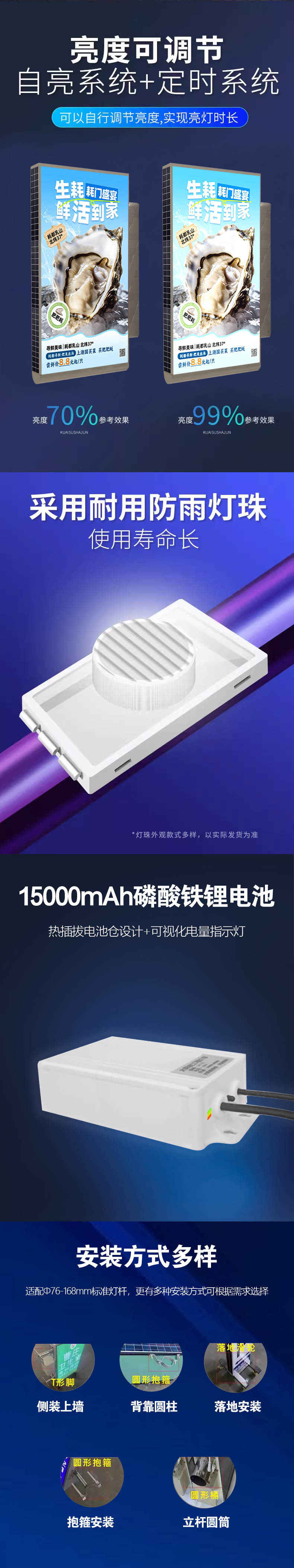 太陽能雙面燈箱